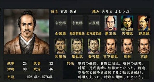 戦国覇王 キリシタン大名たち(大村純忠・有馬晴信・大友宗麟・蒲生氏郷